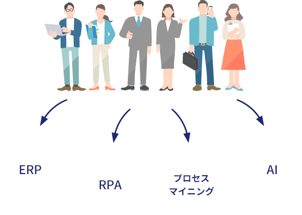 DXなどの次世代技術案件も多数